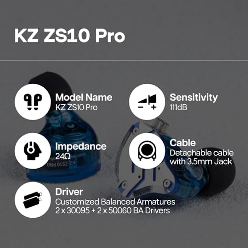 Linsoul KZ ZS10 Pro Hybrid IEM Earbuds – 4 BA + 1 DD High-Fidelity Wired In-Ear Monitors with Stainless Steel Faceplate and Detachable Cable, Ideal for Musicians and Gamers with Built-in Mic, Unmatched Sound Clarity and Versatile Compatibility
