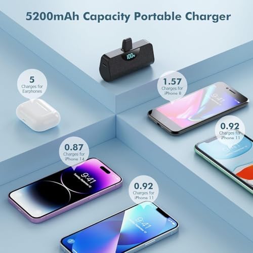 Ultra-Compact 2 Pack Mini Portable Charger 5200 m Ah with PD Fast Charging & LCD Display – Stylish Battery Backup Power Bank for i Phone 14/13/12/XR/7/6 – Your Essential On-the-Go Charging Solution