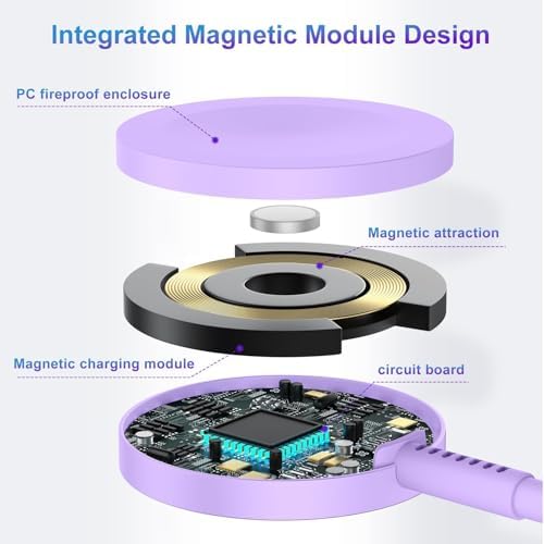 Revolutionary 2-in-1 USB C Charger for Apple Watch & i Phone – 6 FT Magnetic Fast Charging Cable with USB-C Wall Adapter – Compatible with Apple Watch Series 8/7/6/SE/5/4 & i Phone 14/13/12 – Ultimate Convenience & Enhanced Durability for On-the-Go Charging Solutions