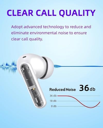 Elevate Your Audio Journey with Purple P1 PRO Wireless Earbuds – Cutting-Edge Bluetooth Technology, Exceptional Call Clarity, IPX7 Waterproof Design, and an Outstanding 30-Hour Battery Life – Perfectly Crafted for Active Lifestyles and Ultimate Comfort