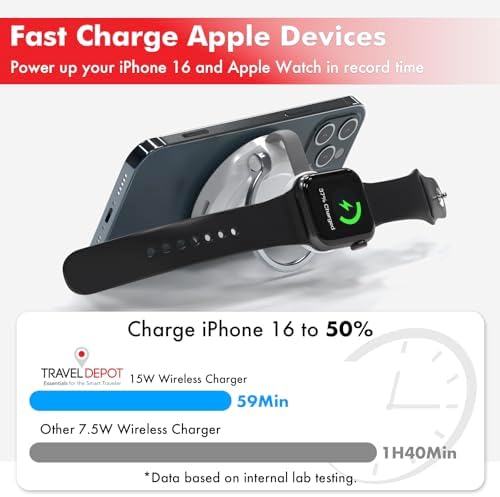 Ultra-Portable 2-in-1 Wireless Charger for Apple Devices – 15 W Qi 2 Certified Magnetic Charging Puck with Built-In Stand for i Phone, Air Pods & Apple Watch – Travel-Friendly Design with Durable USB-C Cable – Streamlined Charging Solution for On-the-Go Connectivity