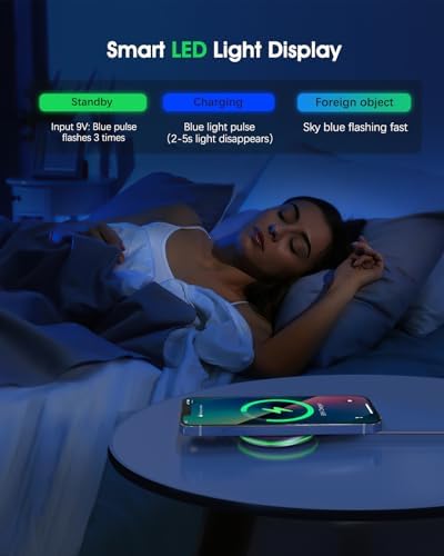 Magnetic Wireless Charger Duo – 15 W Fast Charging Pad with 20 W USB-C Adapter for i Phone 15/14/13/12 Pro/Max/Plus/Mini & Air Pods – Enhanced Mag-Safe Compatibility, 5 ft Charging Cable Included for Ultimate Convenience and Safety