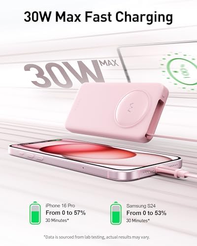 Ultra-Slim 10,000 m Ah Power Bank with 30 W PD Fast Charging & Integrated Retractable USB-C Cable – Perfect for i Phone 16/15, Samsung Galaxy 25/24, Google Pixel, and Mac Book Air – Effortless Portability Meets Stylish Efficiency in Sleek White Design for On-the-Go Charging