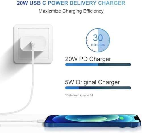 20 W PD USB-C Wall Charger with 6 FT Fast Charging Cable for i Phone 14/13/12/11/Pro/Pro Max/Mini/Xs Max/XR/X and i Pads – Rapid Power for Apple Devices with Enhanced Safety Features and Portability