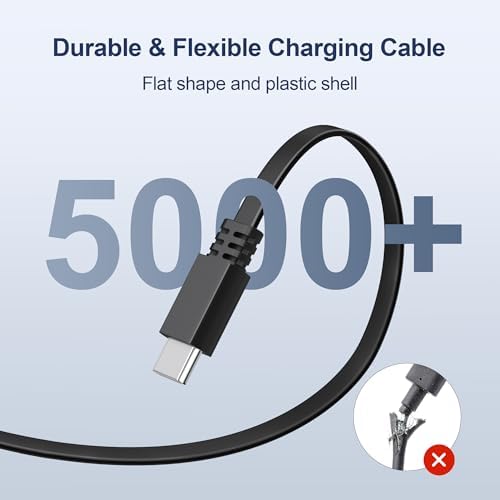 Itramax USB A to USB C Cable Flat White 16.5FT/2Pack,Long USBC Charging Power Cord Type C Security Camera Extension Cable for Blink Mini 2,Petcube Cam 360,TP-Link Tapo 2k C120,Eufy SoloCam C210/S340 – Enhanced Compatibility and Speed