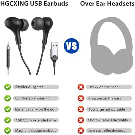 Enhance Your Audio Clarity: Advanced USB Wired Earbuds with 7.5 FT Cord, Noise-Canceling Mic, and Magnetic Storage – Ideal for Zoom Calls, Gaming, and Mac Book Pro Connectivity – Comfort Meets Performance