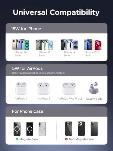 UGREEN Qi2 Certified 15 W Magnetic Wireless Charging Stand – 2-in-1 Fast Charging Station for i Phone 16, 15, 14, 13, 12 & Air Pods – Mag Safe-Compatible with 3 FT USB-C Cable for Effortless Power and Enhanced Organization