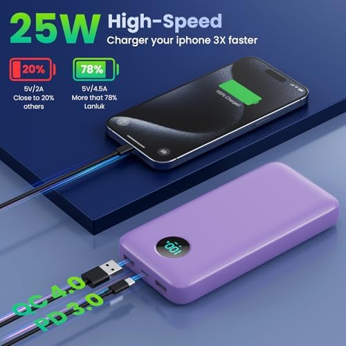 High-Capacity 40,800 m Ah Portable Charger with Built-in Cables and LCD Display – 25 W PD & QC 4.0 Fast Charging Power Bank for i Phone 16/15/14 and Android Devices (Green) – Ultimate On-the-Go Charging Solution with Enhanced Compatibility and Durability