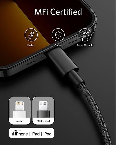 Anker Premium Nylon Braided USB C to Lightning Cable – 6 FT Durable MFi Certified Charger for i Phone 14 and More – Fast Charging & High-Speed Data Transfer Cable for Ultimate Connectivity