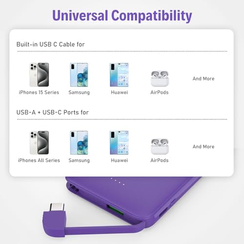 Ultra-Slim 20 W Fast Charging Power Bank with Built-in USB C Cable – 6000 m Ah Lightweight Portable Charger for i Phone 16, 15, Samsung & Android Devices – Essential Travel Battery Pack for On-the-Go Power Needs