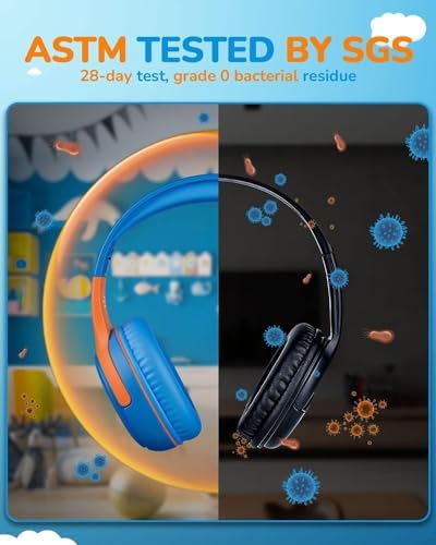 Premium Volume-Limiting Kids Wired Headphones with Microphone – Ultimate Hearing Protection at 85/94 d B – Foldable On-Ear Design for Effortless Travel – Perfect for Learning, Gaming, and Entertainment – Universal 3.5 mm Compatibility for All Devices