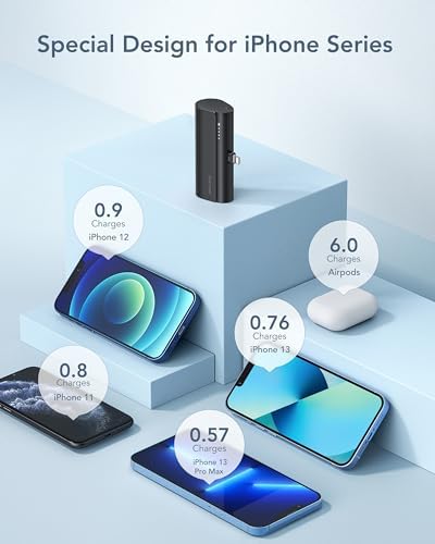 Ultra-Compact 5000 m Ah Charmast Portable Charger – 20 W PD Fast Charging Power Bank for i Phone 14/13/12/11/XR/8/7/6 – Mini Battery Pack with Enhanced Compatibility for On-the-Go Power Solutions