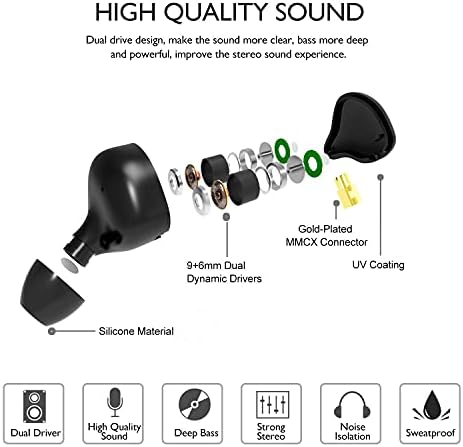 Premium Dual Driver In-Ear Monitors – High-Fidelity Wired Earbuds with MMCX Detachable Cables, Noise-Isolating Design for Musicians & Athletes – Stylish Wood Grain Finish, Ultimate Comfort & Compatibility