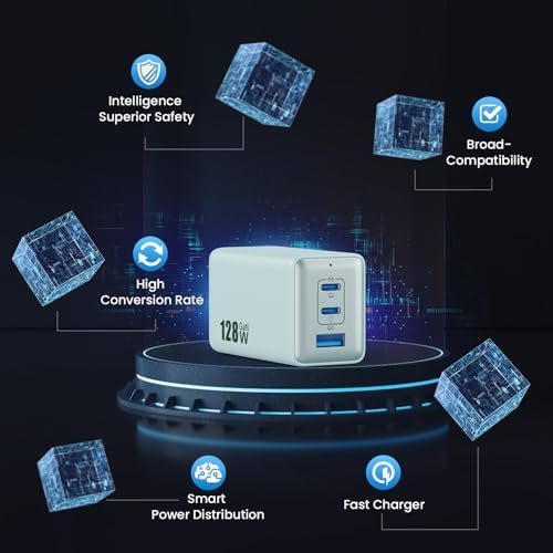 Power Up Your Devices with the Ultimate 128 W USB C Wall Charger – Advanced Ga N III Technology, 3-Port Fast Charging Station for Mac Book Pro, HP, Dell XPS, i Phone 15, Galaxy S23 & More – Compact & Efficient Travel Adapter for Maximum Device Compatibility and Rapid Charging Performance