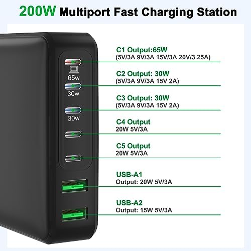 High-Speed 185 W USB C Charging Station with 7 Ports – Versatile Ga N Charger for Mac Book Pro/Air, i Pad, i Phone 14/13/12 Series, and Samsung Galaxy Note – Ultimate Multi-Device Power Hub for Home, Office, and Travel