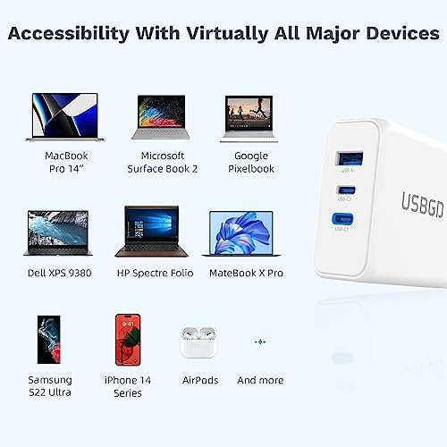 65 W USB C Charger Block – Advanced 3-Port Fast Charging Adapter for Laptops, Tablets, and Smartphones – Portable and Foldable Power Solution with PD Technology for i Phone, i Pad, Mac Book Pro/Air, Galaxy, and More – Ultimate Compatibility and Efficiency for On-the-Go Charging