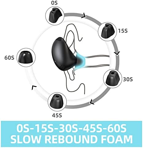 Experience Unmatched Comfort with Premium Memory Foam Ear Tips for Beats & Bose – Anti-Slip, Noise-Isolating Design for Pain-Free Listening – Includes 3 Pairs (Large) for Customized Fit and Enhanced Sound Quality – Perfect for Active Lifestyles and Long Listening Sessions