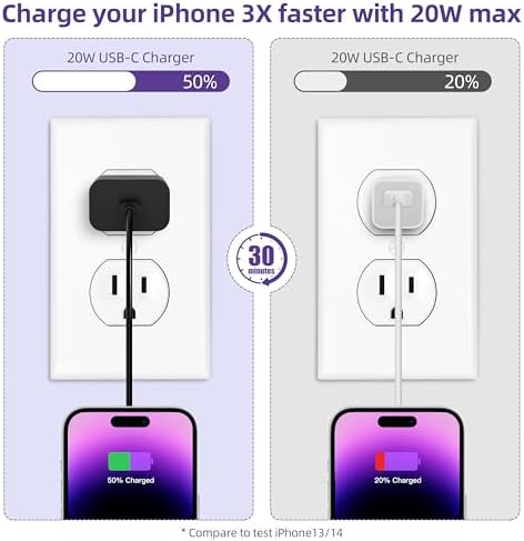 20 W USB-C Fast Charging Block with 5 ft Cable – Ultimate Power Solution for i Phone 16/15 & Samsung Galaxy S23/S22/S21/S20 – Portable 4-Pack for Home and Travel Efficiency and Universal Compatibility