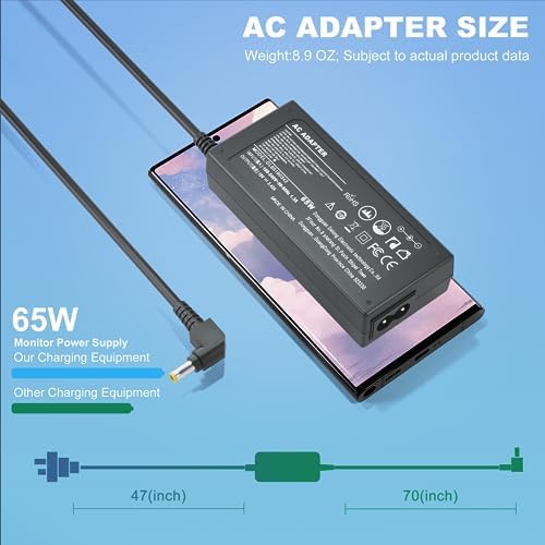 Universal 19 V AC Power Adapter for Asus Monitors – Reliable Charger for TUF Gaming, VG245, VG278, VX248, MX239 Models – Durable, Portable, and Efficient Power Supply for 22″ to 27″ Displays with Safety Features and Optimal Performance