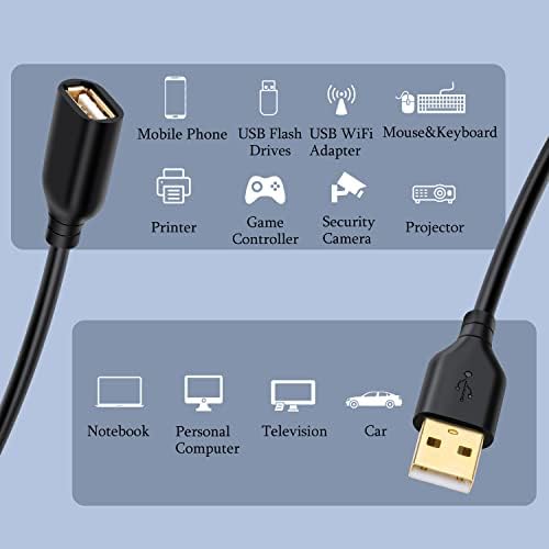 Costyle USB Extension Cable 15 ft – 2 Pack, Premium USB 2.0 A Male to A Female Extension Cord for Enhanced Device Connectivity, Ideal for Mouse, Keyboard, Camera, Printer – Sleek White Design for Modern Workspaces and Home Entertainment