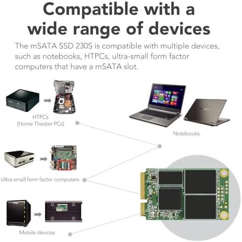 Transcend 256 GB m SATA SSD – Ultra-Fast Internal Solid State Drive with 530 MB/s Read Speed for Seamless Performance in Ultrabooks, Desktops, and Tablets – Advanced 3 D TLC NAND with DRAM Cache and LDPC Error Correction for Maximum Reliability and Efficiency