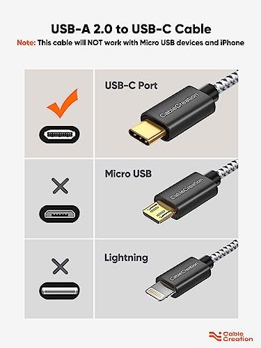 Compact USB C Cable Duo – 0.5 FT Braided Fast Charging Cables for Seamless Data Transfer | 3 A Power & 480 Mbps Speed | Ultimate Compatibility for Mac Book Air, Galaxy S22 Ultra, Stylus Pen, and More | Durable Design | Ideal for On-the-Go Connectivity