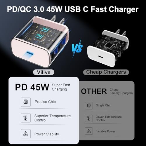 Super Fast 45 W Samsung USB-C Charger with 10 FT Pink Cable – Ultimate Charging Solution for Galaxy S25/S24/S23 Ultra, Stylish & Efficient Power Adapter for Quick Device Boosts and Enhanced Compatibility