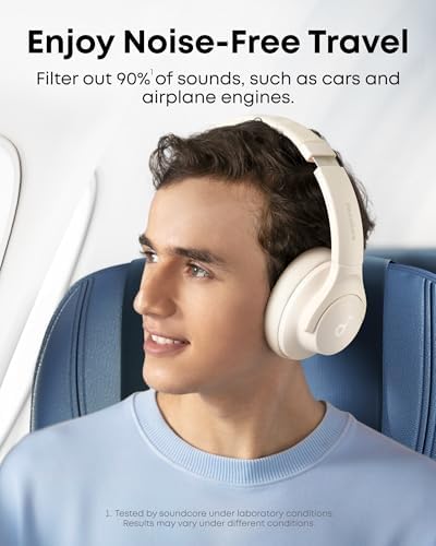 Unleash Your Sound: Anker Q20 i Wireless Over-Ear Headphones with Advanced Noise Cancellation, 40-Hour Battery Life, and Customizable Audio Profiles – Immerse Yourself in Hi-Res Audio with Deep Bass and Transparency Mode for Ultimate Comfort and Clarity