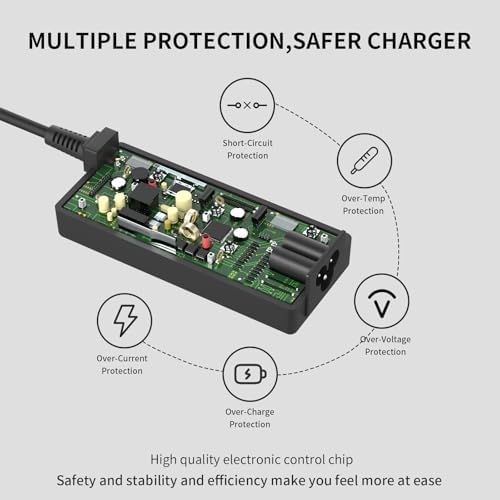 Powerful 65 W USB-C Laptop Charger for Dell – Optimized for XPS & Latitude Series – Lightweight, Travel-Friendly AC Adapter with Advanced Safety Mechanisms – Perfect for Home and Office Use – Versatile Fast Charging Solution for Enhanced Device Performance and Protection