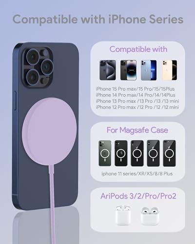 Magnetic Wireless Charger Duo for i Phone 16/15 Series – 20 W Fast Charging Pad with USB-C Power Delivery, Mag Safe-Compatible Dual Pack for Effortless Charging of i Phone 16 Pro, 15 Pro Max & Air Pods 3 – Sleek, Portable, and Durable Accessory for Home and Office Use