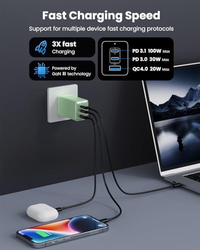 145 W Ga N III USB-C Charger – 3-Port Fast Charging Station for Mac Book Pro/Air, i Phone 15/Pro, Galaxy S24 & Dell XPS – Compact & Lightweight Laptop Adapter with PD, QC, PPS Technology – Stylish Green Design for On-the-Go Power Solutions