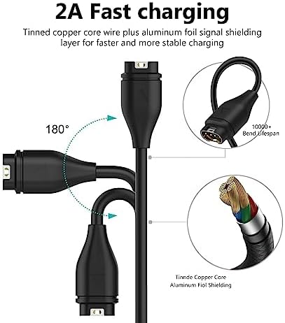 Garmin Smart Watch Fast Wall Charger – Ultra-Fast USB Charging Cable for Fenix 7, Vivoactive 4, Instinct 2, and Venu Series – Compact & Durable Accessory for Active Lifestyles, Ensuring Continuous Power and Enhanced Compatibility