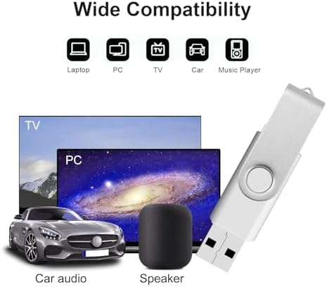 FEWINA 2 GB USB Flash Drive Bulk Pack – 20 Swivel Memory Sticks for Effortless Data Storage & Transfer – Reliable USB 2.0 Jump Drives for Personal, School & Business Use – Compact & Durable Backup Solution in White