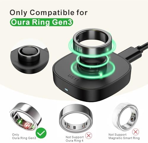 Oura Ring Gen3 Charger Dock for Size 9 – Rapid USB-C Charging Station with Sleek Black Finish – Portable Power Hub for Active Lifestyles – Recharge in Just 60-90 Minutes for Uninterrupted Health Tracking and Wellness Monitoring