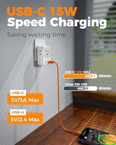 TESSAN Universal European Travel Power Adapter – 3 High-Speed USB Ports (2 USB-C) & 4 AC Outlets for Seamless Device Charging Across France, Germany, Spain, Greece & More – Compact Multi-Port Solution for Global Travelers – Ultimate Type E/F Plug Converter for Efficient Connectivity