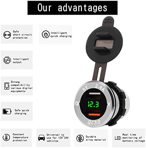 Upgraded Aluminum Alloy Quick Charge 3.0 Dual USB Car Charger Socket with Built-in Voltmeter – Fast, Reliable Charging Solution for Vehicles, Boats, and RVs – Sleek Silver-Green Design for Enhanced Aesthetic Appeal and Performance