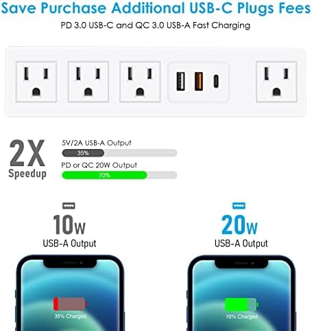 CCCEI Universal Desk Clamp Power Strip with Dual USB Ports – Advanced 1200 J Surge Protector for Desktop Mounting, Fast Charging Convenience, 6 FT Flat Plug, Ideal for Bulky Adapters, Fits 1.9 Inch Tabletops – Optimize Your Workspace Efficiency and Safety