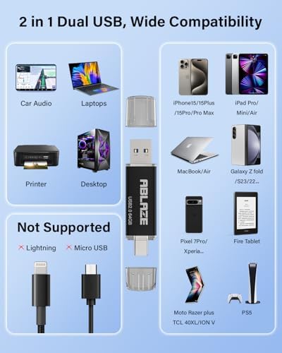 ABLAZE 128 GB Dual USB C Flash Drive 2 Pack – Ultra-Fast USB 3.0 & Type C Compatibility for i Phone 16/15, Android Devices, Laptops & Tablets – Perfect for On-the-Go File Transfers and Data Storage Solutions