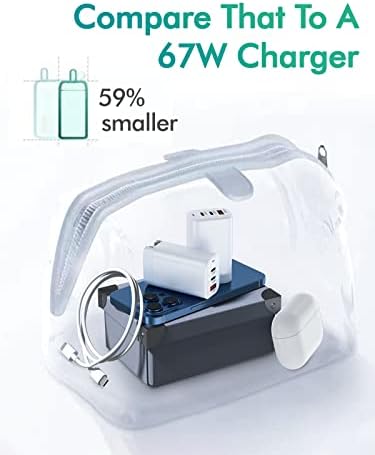 TSKYBEAR 65 W Ga N USB C Wall Charger – Fast Multiport Charging Station with 3 Ports, Compact & Foldable Design for On-the-Go Convenience, Ideal for Mac Book Pro/Air, i Pad Pro, i Phone 14/13/12, Samsung Galaxy S25, Note 20/10, Pixel and More – Unmatched Efficiency & Safety Features
