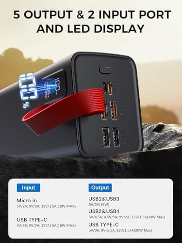 Ultimate 90000 m Ah High-Capacity Power Bank – Fast Charging 30 W PD & QC 3.0 Portable Charger with 5 Outputs & 2 Inputs – LED Display for Real-Time Monitoring – Optimal Compatibility with Phones, Tablets, Headsets & Smartwatches – Essential for Travel, Camping & Daily Use