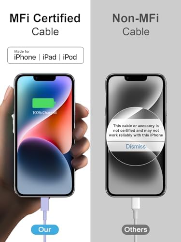 i Phone Fast Charger Dual Pack with 6 FT USB-C Charging Cable – PD 3.0 Quick Charge Wall Adapter for i Phone 14/13/12/11/X/8/7/6 & i Pad Pro/Mini/Air Pods – Ultimate Charging Efficiency & Enhanced Compatibility