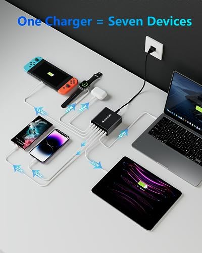 Revolutionary 7-Port Ga N USB C Charging Hub – 65 W High-Speed Aluminum Alloy Power Station for Mac Book Pro, i Pad Pro, i Phone & More – Stylish Purple Multi-Device Charger for Ultimate Efficiency and Portability