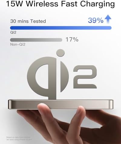 i WALK Magnetic Power Bank – Qi2 Certified 15 W Fast Charger with 30 W PD Technology, 10,000 m Ah Battery for i Phone 16/15/14/13/12, Ergonomic Gray Design with LED Display – Superior Portability and Enhanced Charging Efficiency