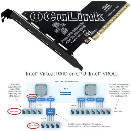 Elevate Your Computing Power: Cablecc SFF-8612 Oculink to M.2 NVMe PCIe SSD Enclosure Adapter for 2280 SSDs – Ultimate Speed and Compatibility Upgrade for Your Mainboard