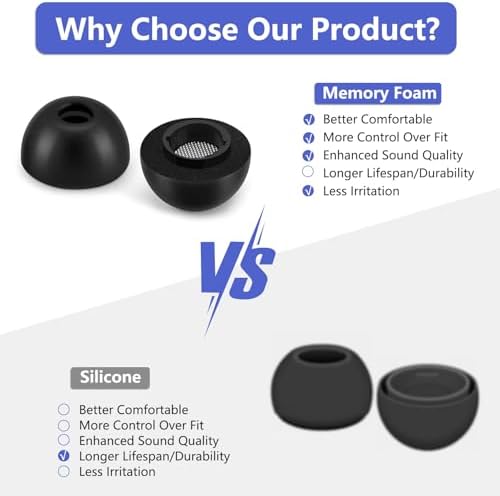 Premium Memory Foam Earbud Tips for Samsung Galaxy Buds3 Pro – Unmatched Comfort & Secure Fit – High-Performance Replacement Tips for Superior Sound Isolation – Medium Size – Perfectly Engineered for Galaxy Buds 3 Pro Users