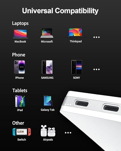 67 W Dual USB-C Fast Charging Wall Adapter – Ultra-Slim Foldable Plug Charger for i Phone 15/14 Pro Max, i Pad, Air Pods & Samsung Galaxy – Maximum Portability & Versatile Device Compatibility