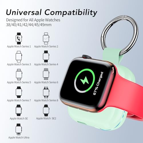 HUOTO Compact Magnetic Wireless Charger for Apple Watch – 1200 m Ah Portable Power Bank Keychain, Compatible with Series 10/9/8/Ultra 2/Ultra/7/6/5/4/3/2/SE, Ideal Travel Accessory for Effortless Charging On-the-Go