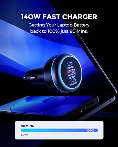 Experience Rapid Roadside Charging with SUNDA 120 W USB C Fast Car Charger – 4-Port Adapter Featuring Dual Type C PD60 W/PPS60 W for i Phone 16/15 Pro/Max/14 & Samsung Galaxy S24, Plus Dual USB-A 30 W QC3.0 for All Android Devices – Compact, Durable, and Universally Compatible for Effortless Multi-Device Charging on the Go