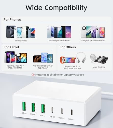 185 W Ga N USB-C Multi-Device Charging Hub – 7-Port Fast Charger for Mac Book Pro/Air, i Pad Pro, i Phone 16/15/14, Air Pods 4 & Watch Ultra 2 – Compact Power Adapter with Advanced Safety Features for Seamless Connectivity and Efficient Charging Solutions