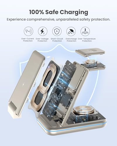 GEEKERA 3-in-1 Foldable Wireless Charging Station for Apple Devices – Fast Charge Your i Phone 16/15/14/13/12/11 Pro Max, Apple Watch Ultra/10/9/SE/8/7/6/5 & Air Pods Pro/4/3/2 with Travel-Friendly Design – Ultimate Multi-Device Charging Solution for Home & On-the-Go Efficiency